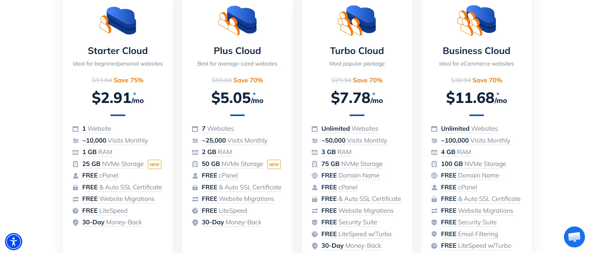 Namehero pricing
